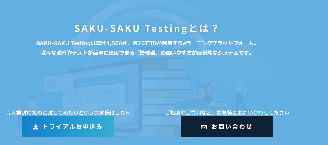 SAKU-SAKU Testing