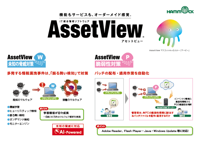 ログ管理システム_おすすめ_Assetview
