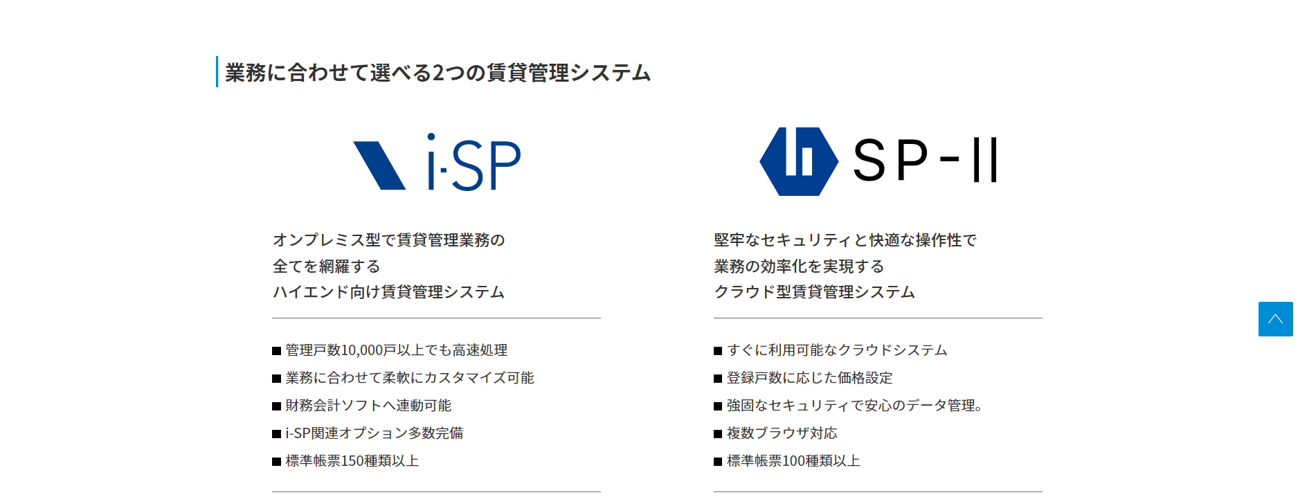 i-SP/SP－Ⅱ